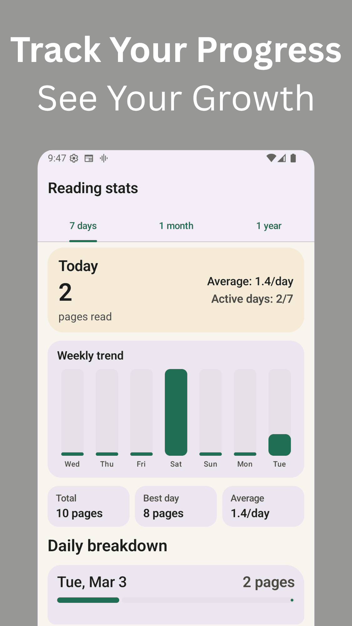 Quran app progress insights screen